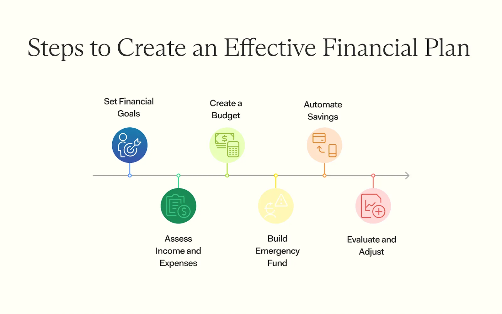 희망저축계좌2 최신 정리