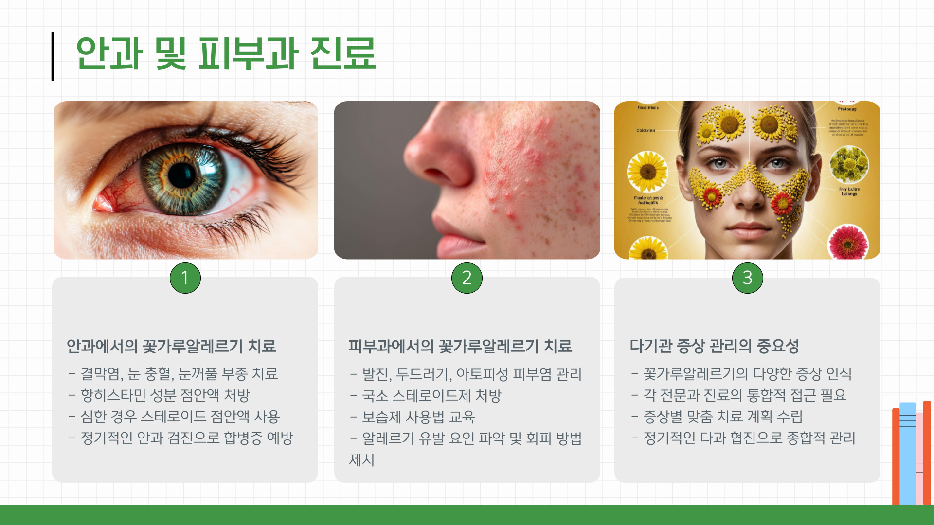 꽃가루알레르기