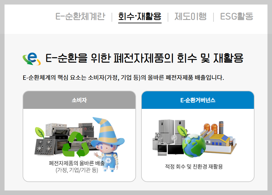 폐가전무상수거