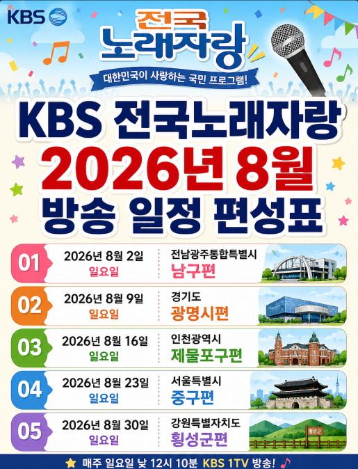 KBS 전국노래자랑 2026년 8월 방송 일정 편성표 전남광주 남구&middot;경기도 광명시&middot;인천 제물포구&middot;서울 중구&middot;강원 횡성군