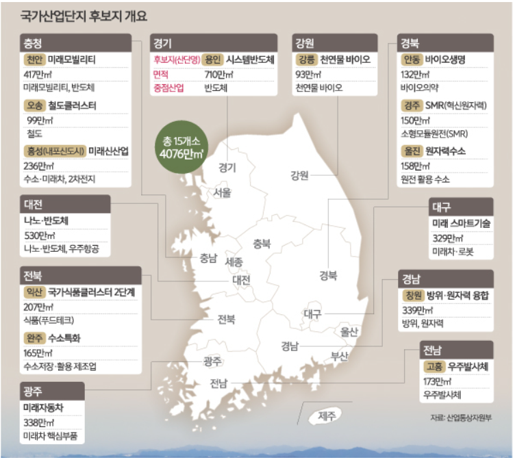 대구2차국가산업단지위치