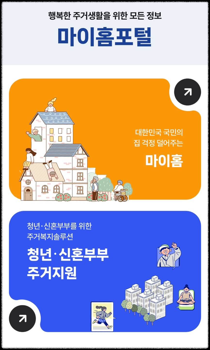 디딤돌 대출 생애최초 주택담보대출
