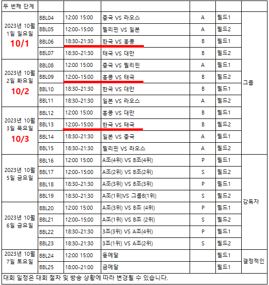 항저우 아시안게임 일정 및 중계