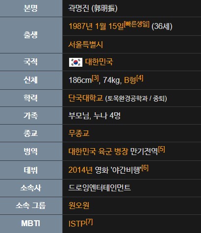 곽시양 프로필 나이 학력 출연 드라마 