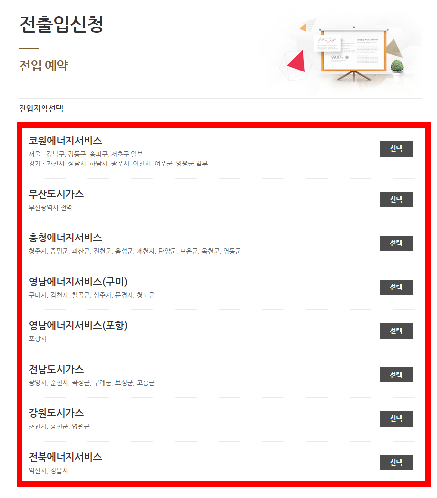 코원에너지서비스