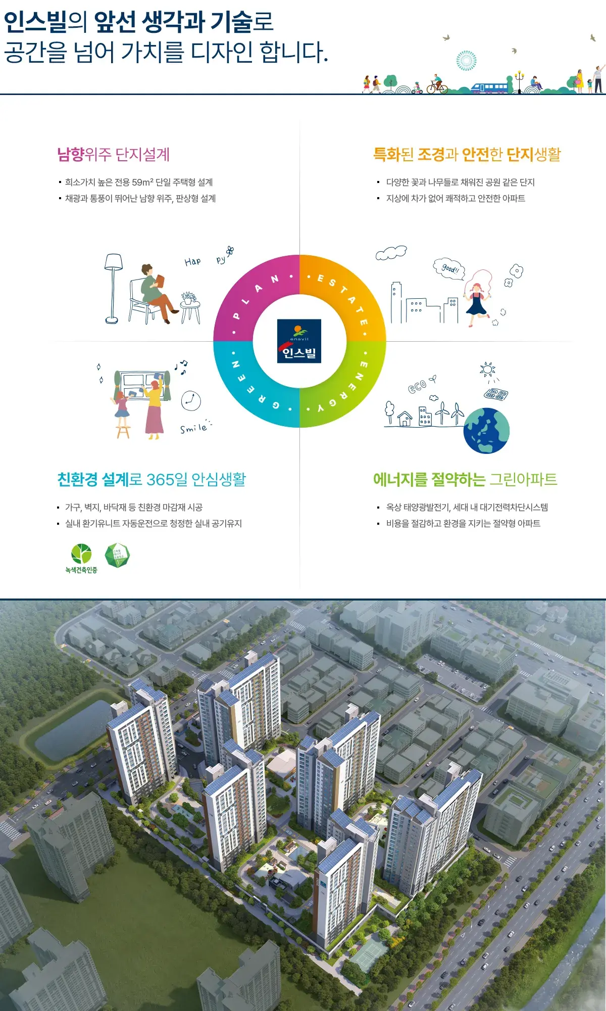 설계 프리미엄