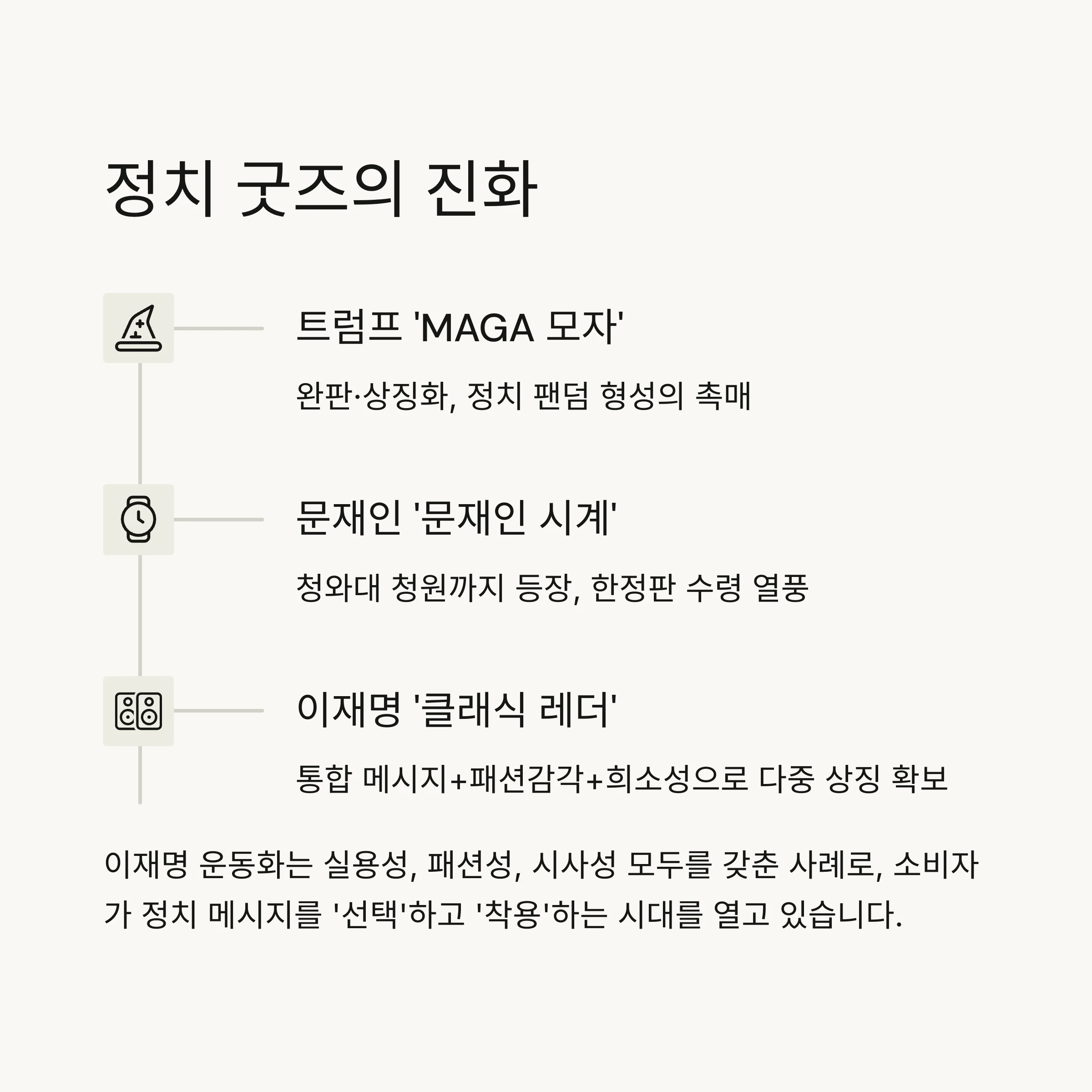 ‘이재명 신발’ 품절 대란: 패션이 된 정치
