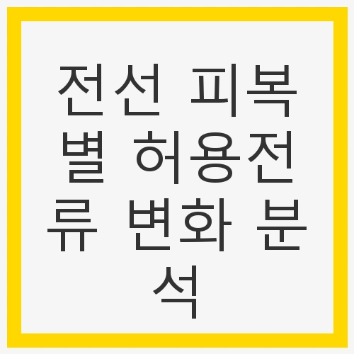 전선 피복의 종류와 특성