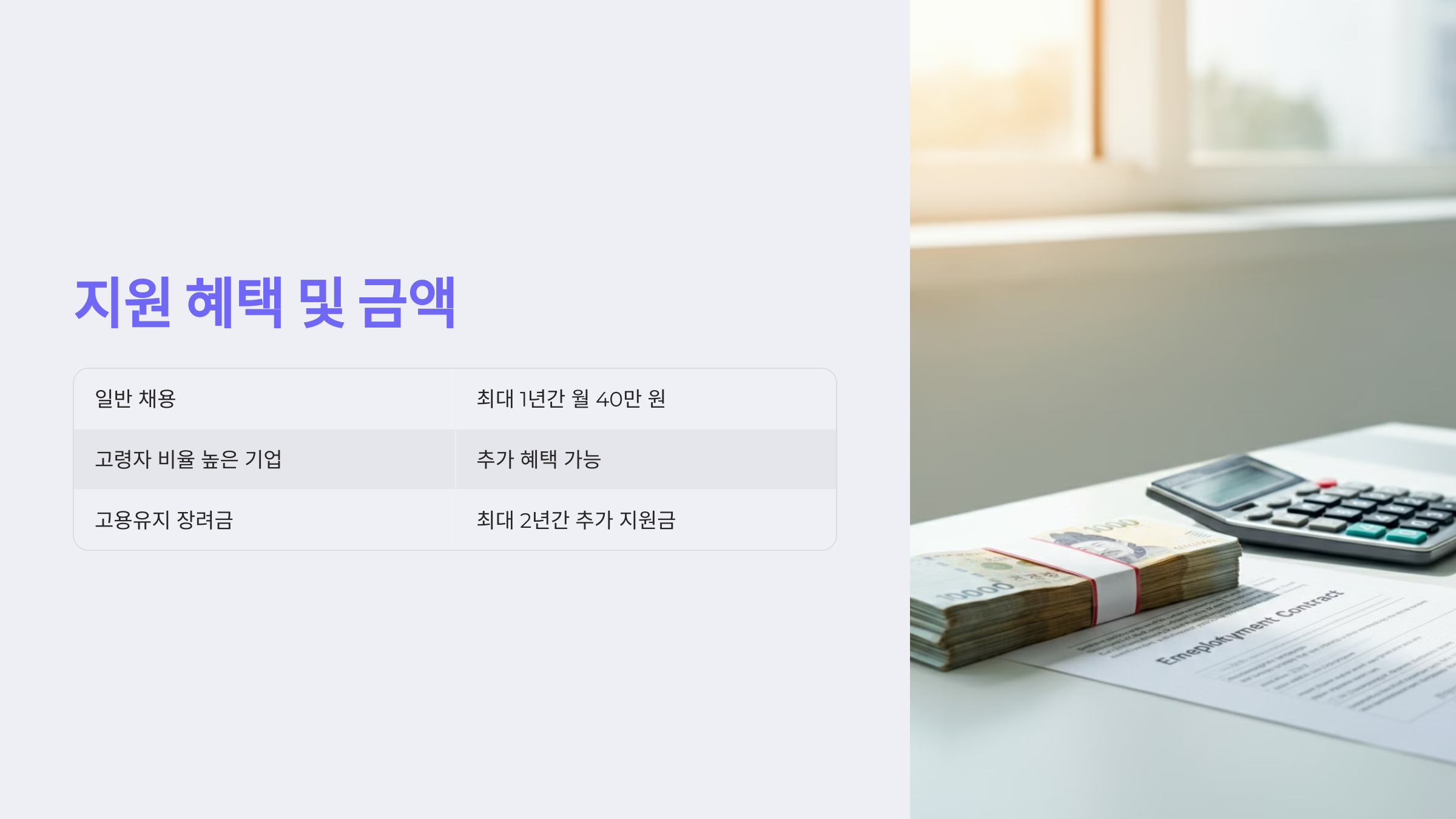 60세 이상 고령자 고용지원금 신청 방법과 혜택