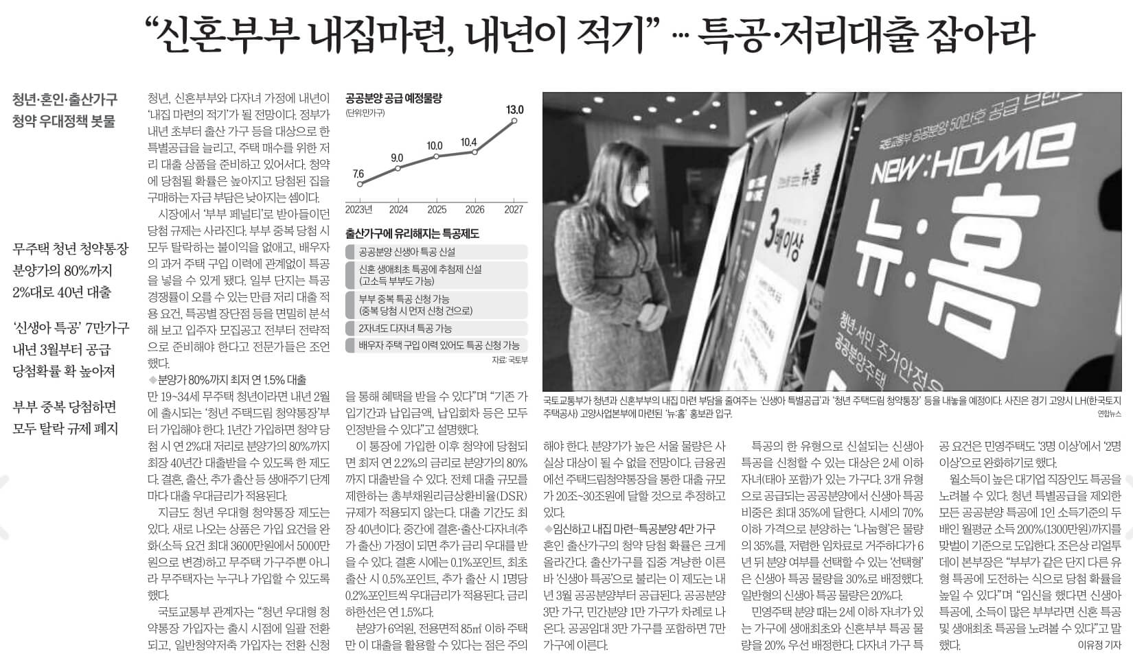 12월 4일 월 신문스크랩