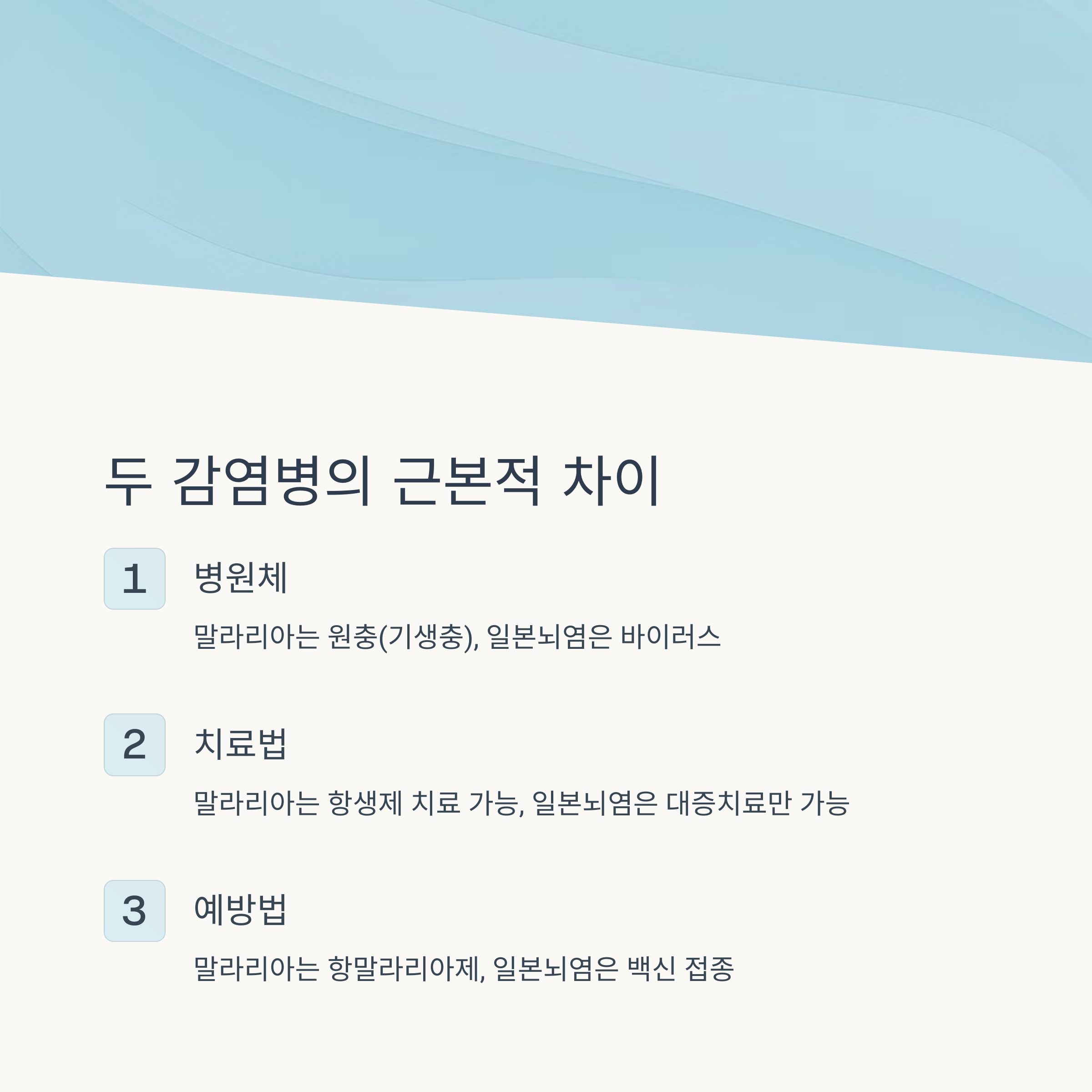 두 감염병의 근본적 차이