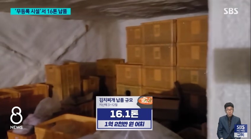 김치찌개 제조 및 판매 현황