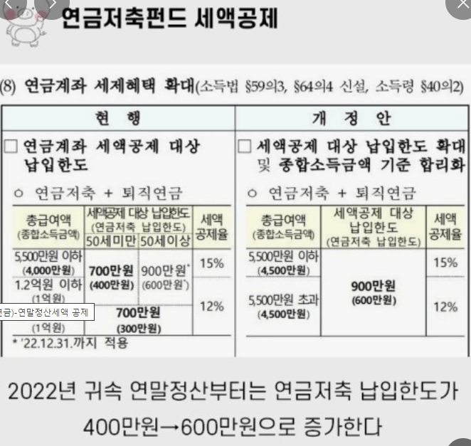 연말정산 연금저축 세액공제