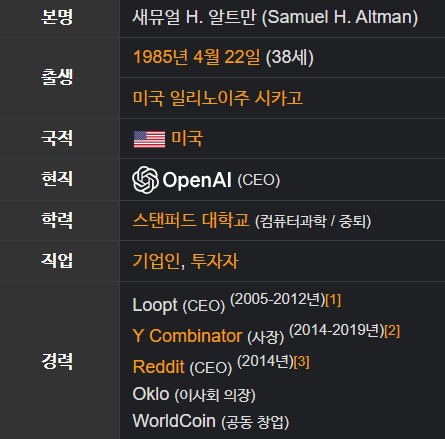 샘 알트만 프로필 나이 경력 스토리 정리