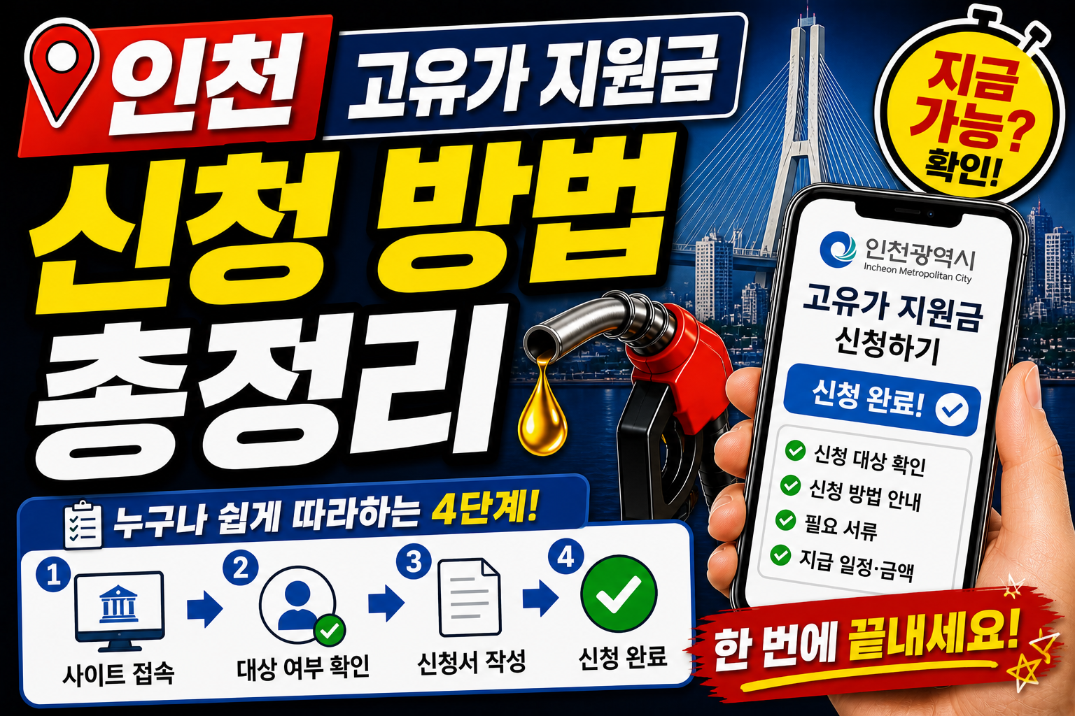 인천고유가 지원금 신청 방법 총정리 (지금 가능?)