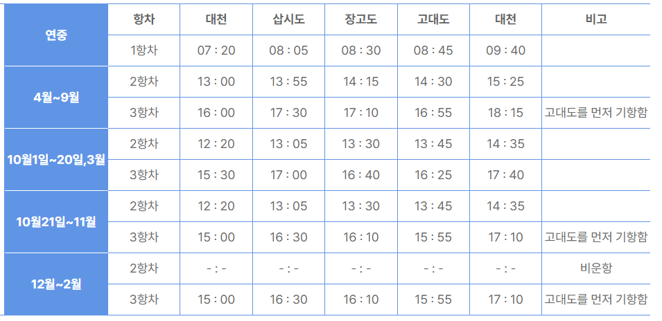 시간표