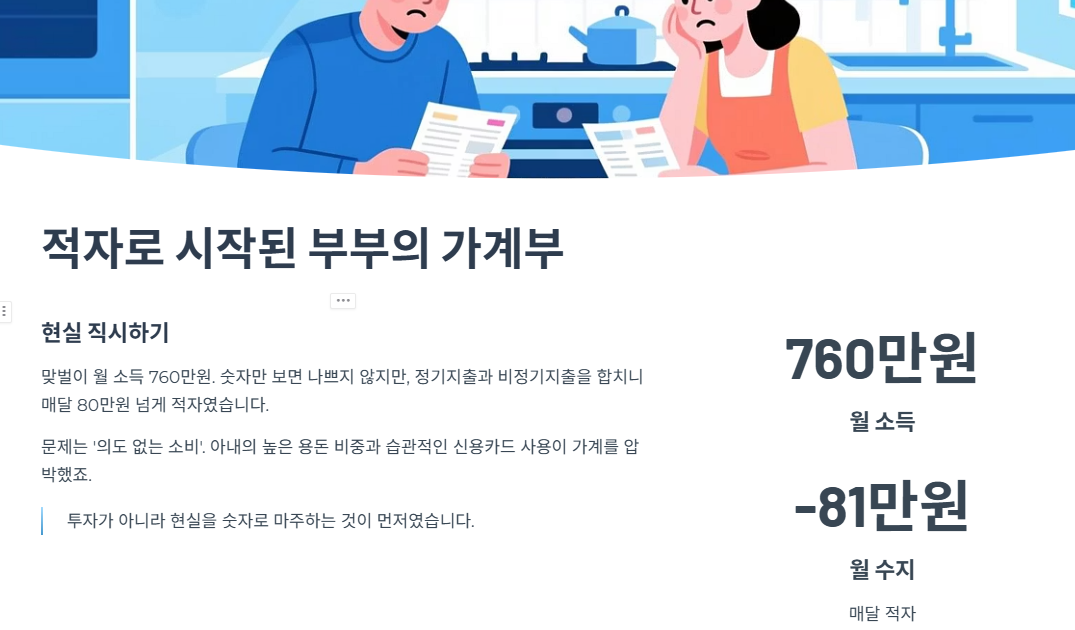 적자로 시작된 부부의 가계부