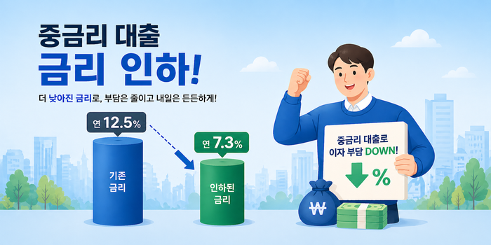 중금리 대출 금리 인하 이미지