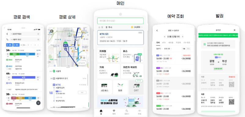 코레일 MaaS 앱 도대체 뭘까?