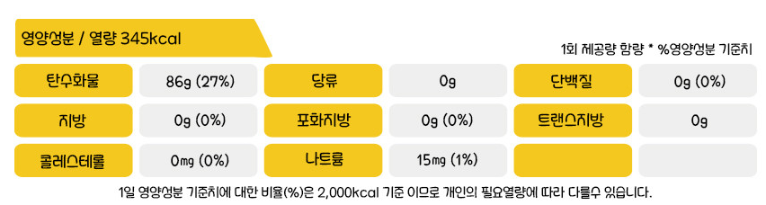 오뚜기 알뜰당면 성분표