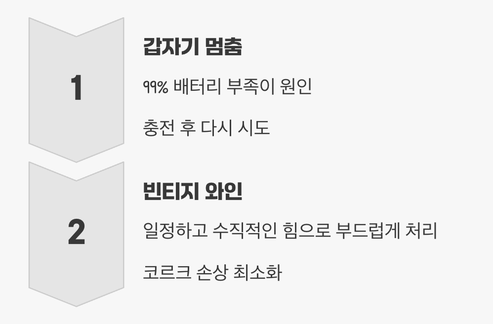 이런 순간엔 이렇게! (돌발상황 대처법)