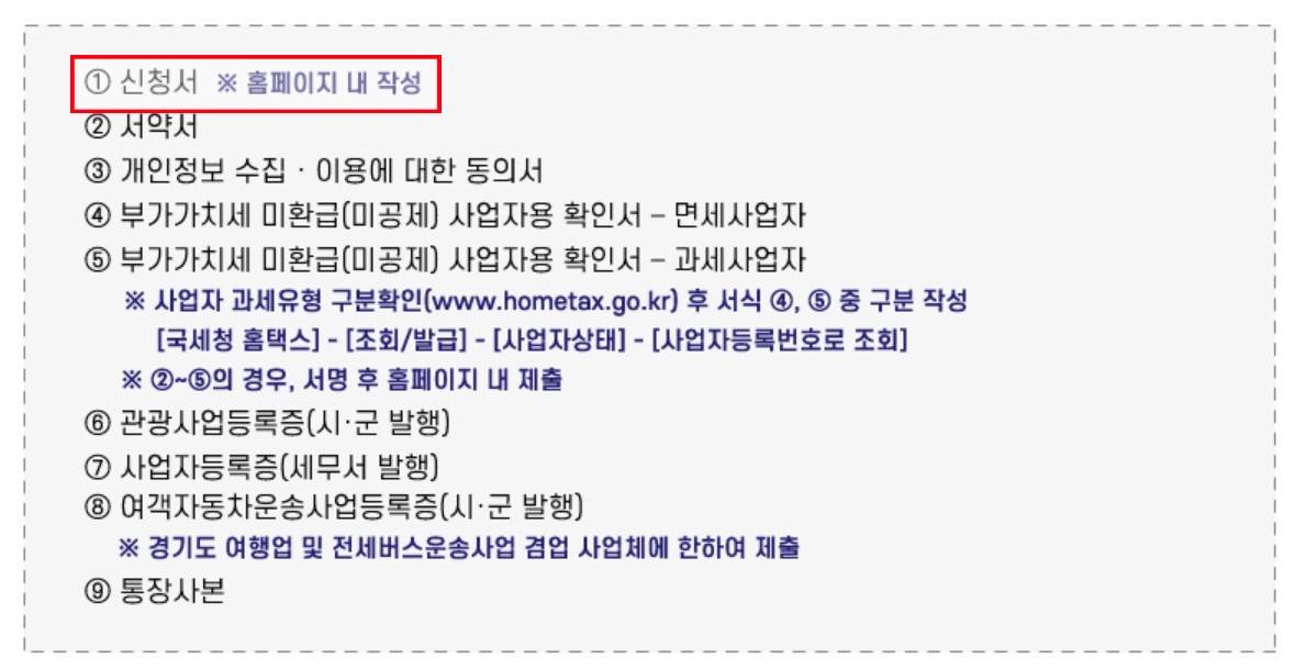 경기도 코로나 지원금