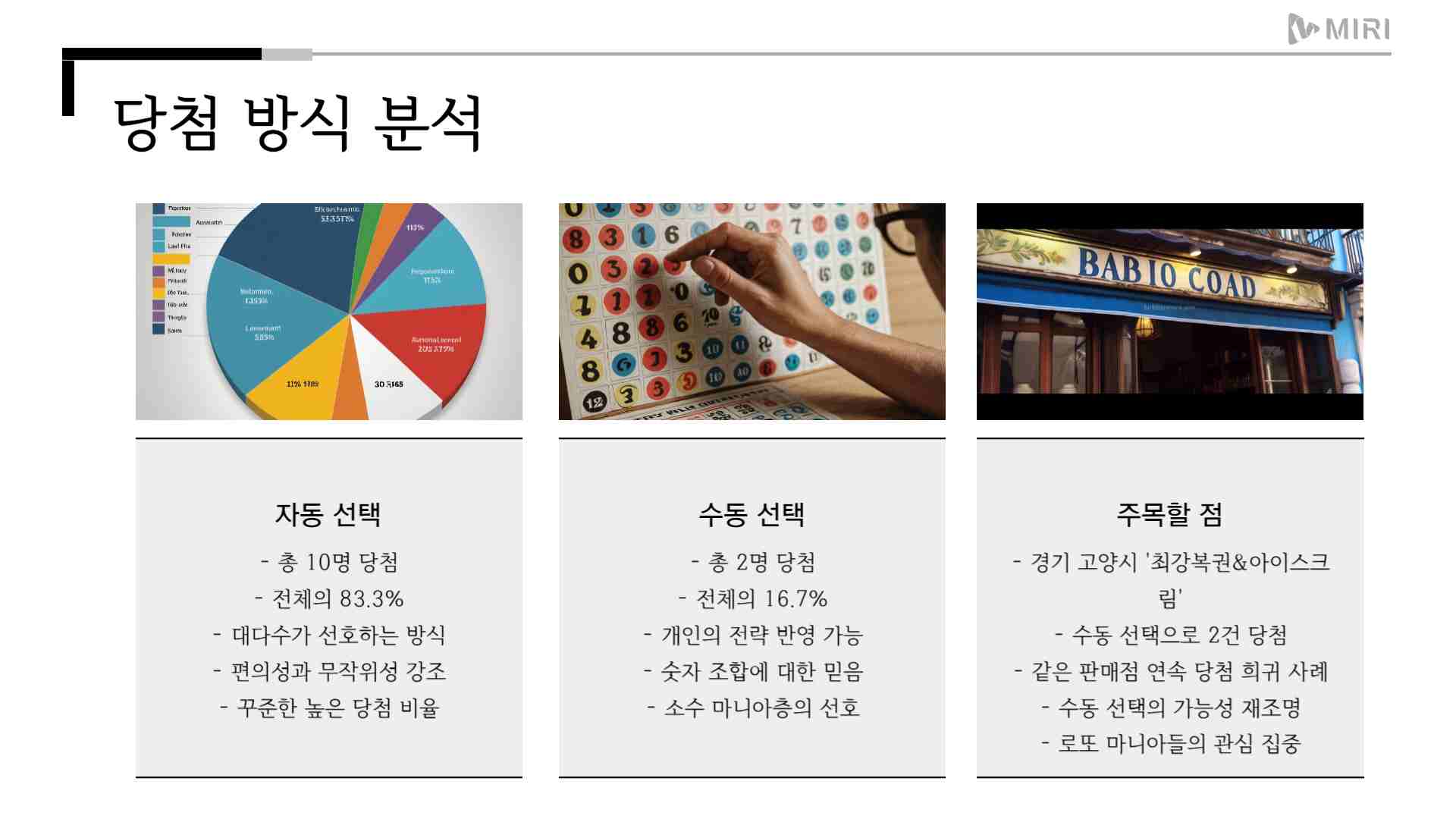 1001회 로또당첨번호 조회 번호 통계 분석 1등 판매점