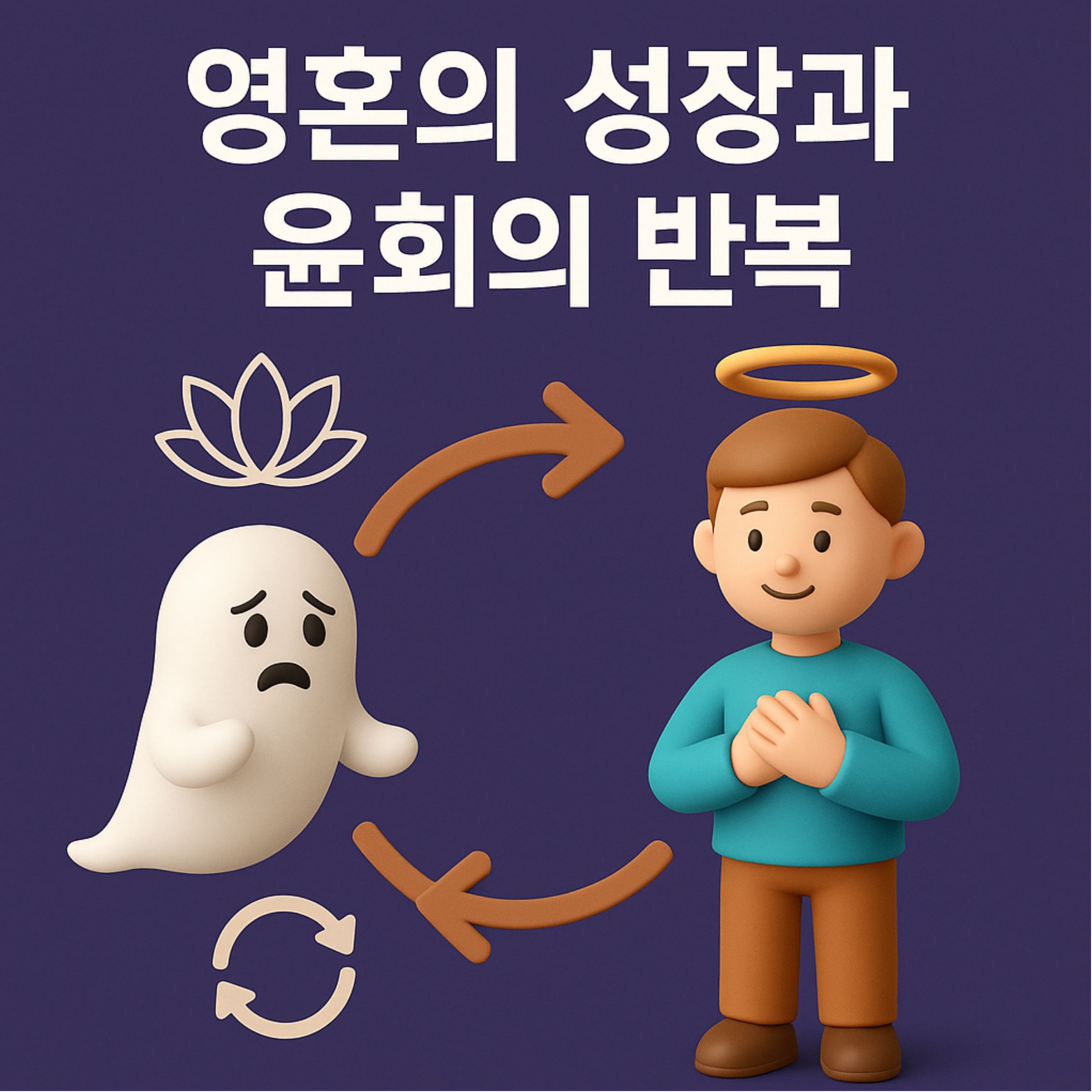 영혼의 성장과 윤회의 반복