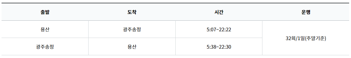 담양 대나무축제