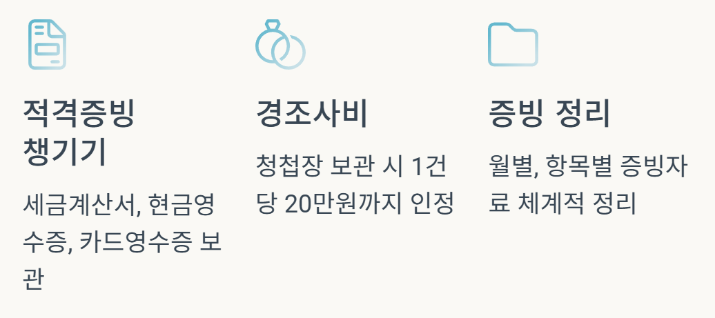 프리랜서 필요경비 처리방법