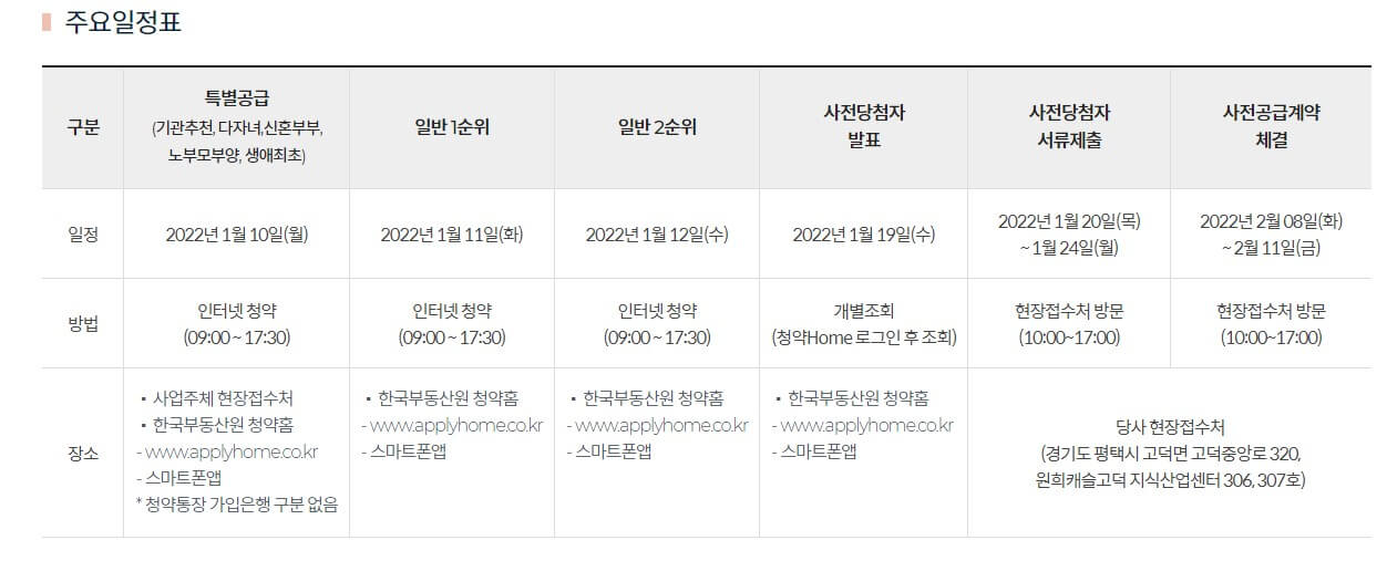평택 고덕 대방디에트르 분양일정