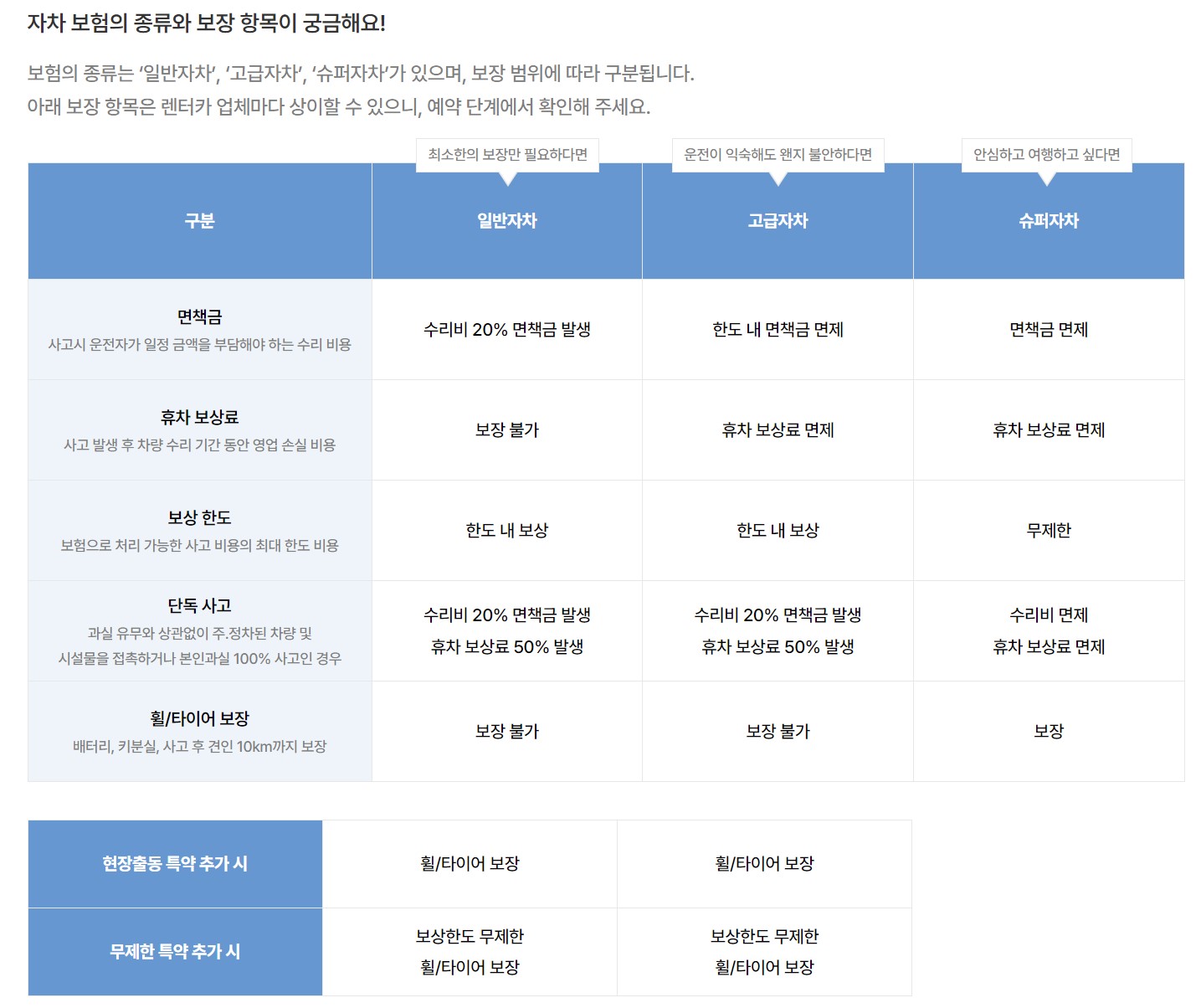 제주-무지개렌트카-렌트카-렌터카