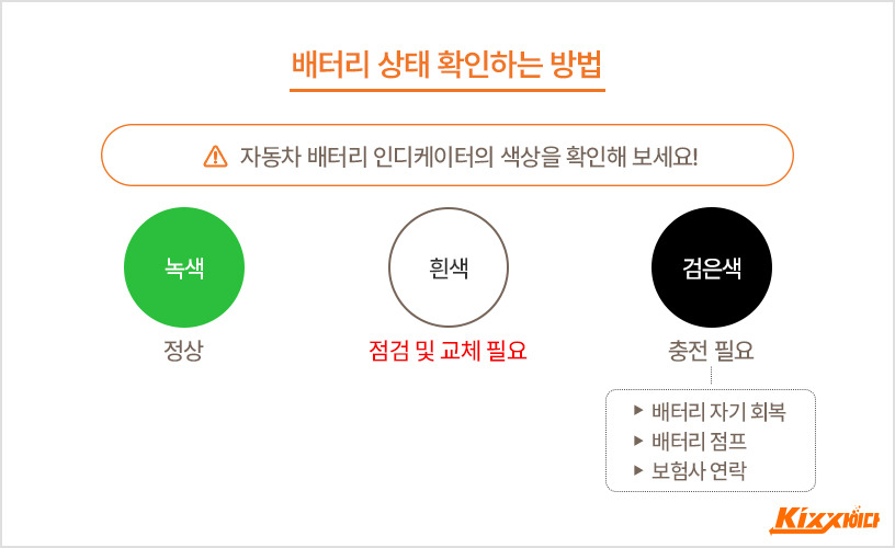 자동차-배터리방전