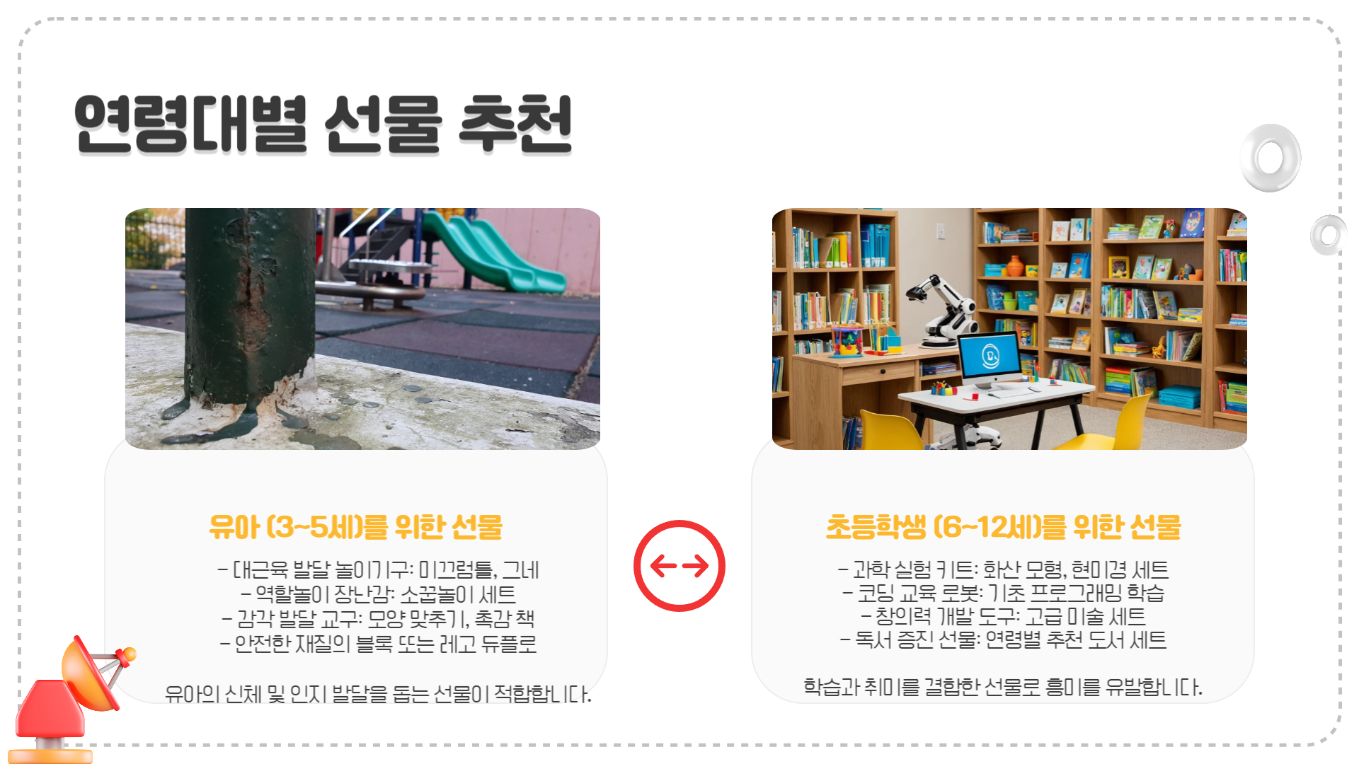 어린이날 꼭 사야 할 선물 리스트