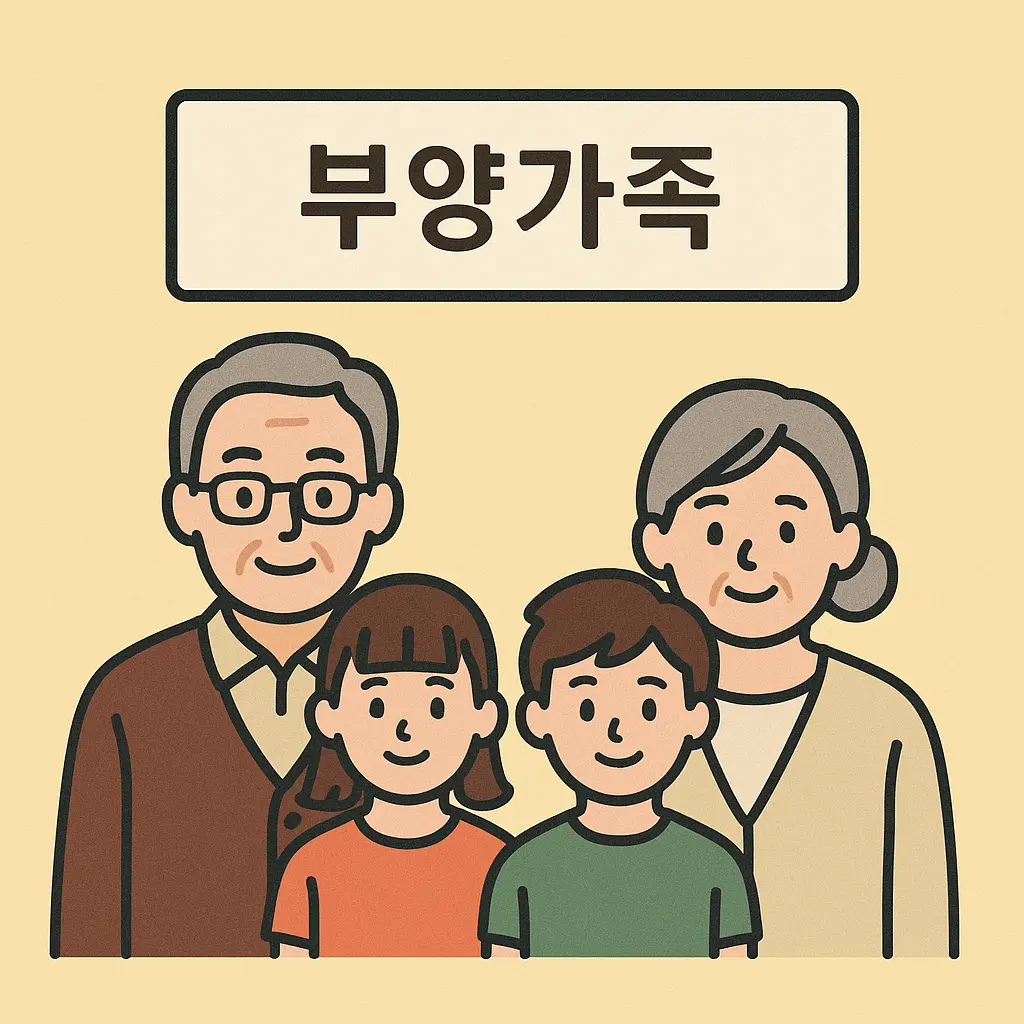 연말정산 소득공제 항목
