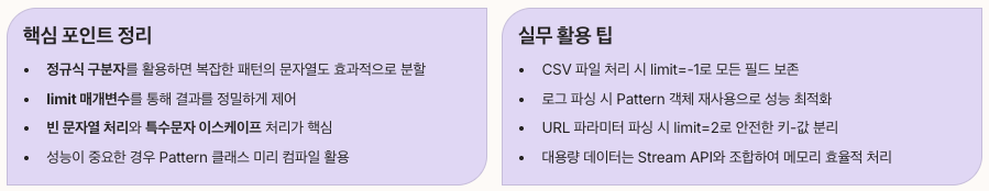 Java split() 완전정복 - 핵심 포인트 정리, 실무 활용 팁 정리 이미지