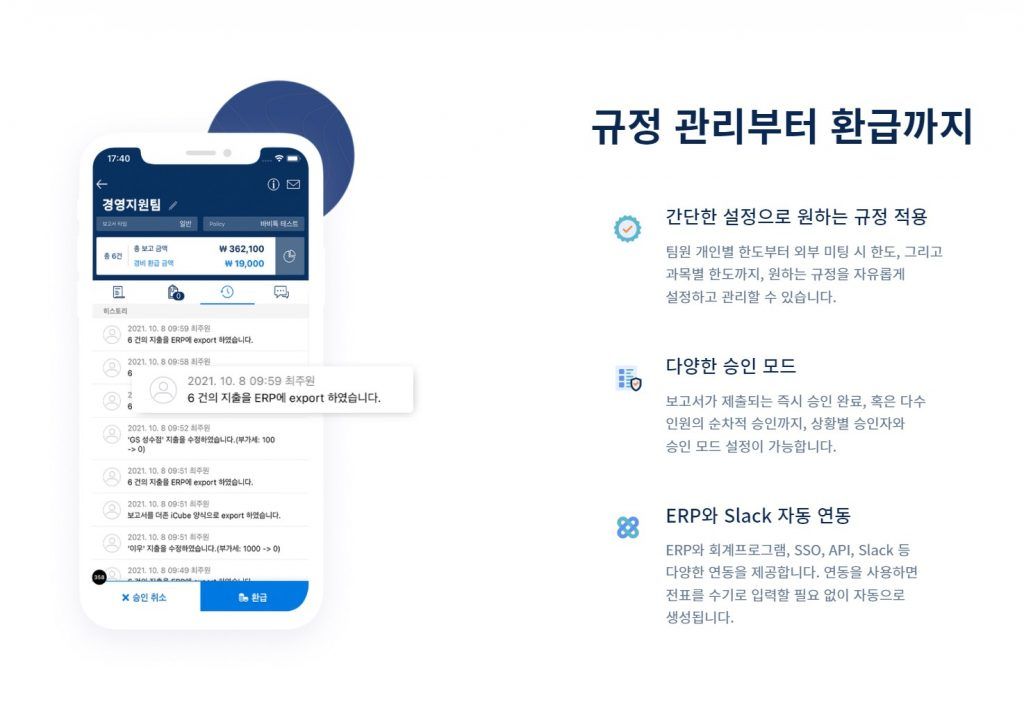 법인카드, 법인카드 사용규정, 스팬딧, 규정관리