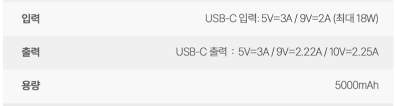 보조배터리, 상세 스펙, 보조배터리 스펙 읽는 법, 배터리 용량, mAh, 입력, 출력