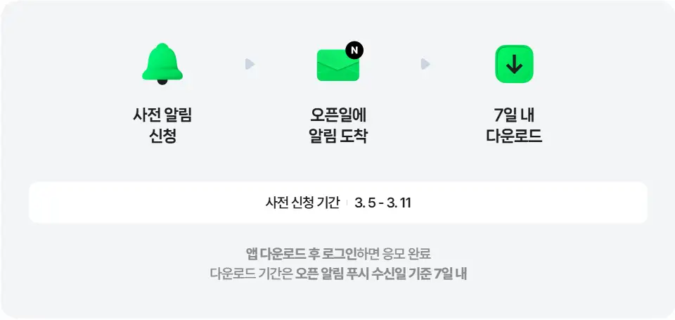네이버플러스 스토어 앱 사전예약 링크 공유 방법