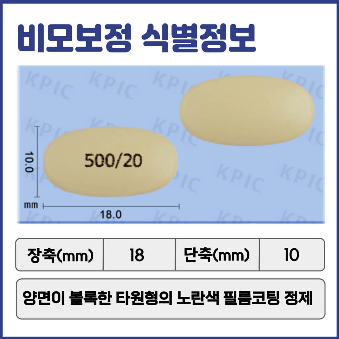비모보정500/20mg 식별정보