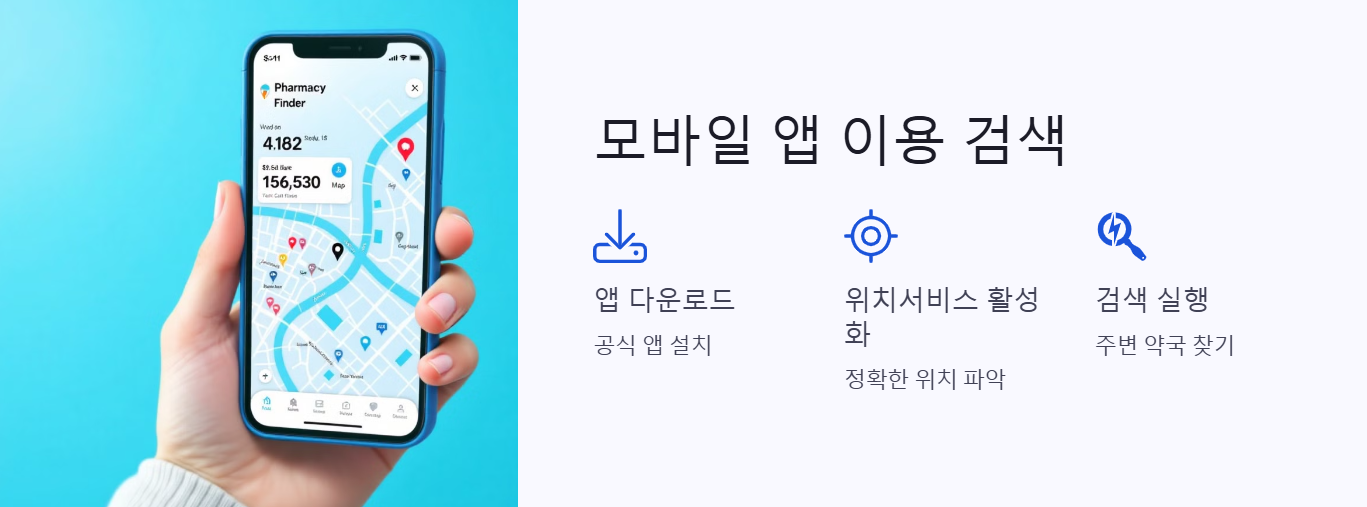 휴일지킴이 약국 모바일 검색