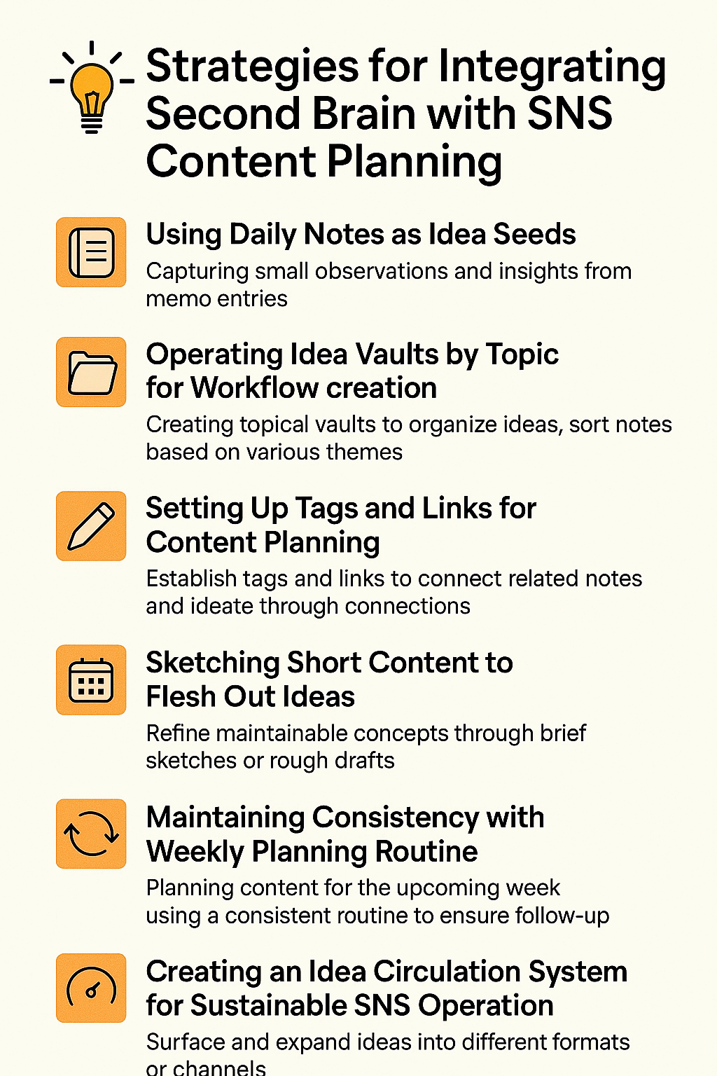 SNS 콘텐츠 기획과 Second Brain의 접목 전략