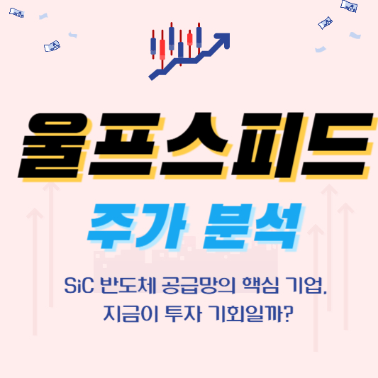 울프스피드 주가