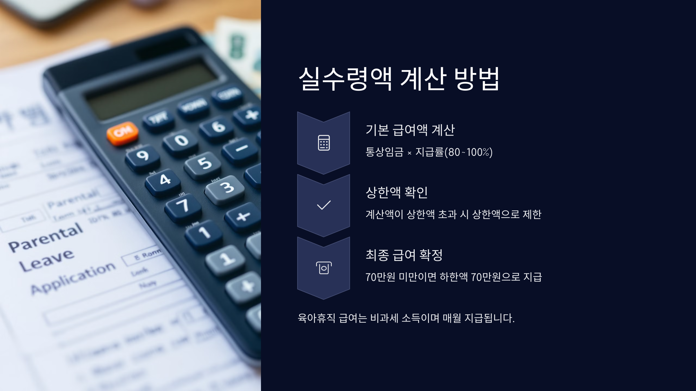 실수령액 계산 방법