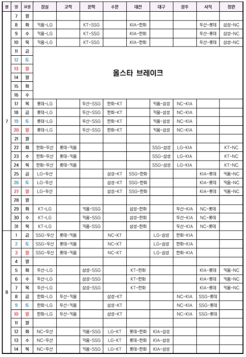 2025KBO정규시즌 경기일정