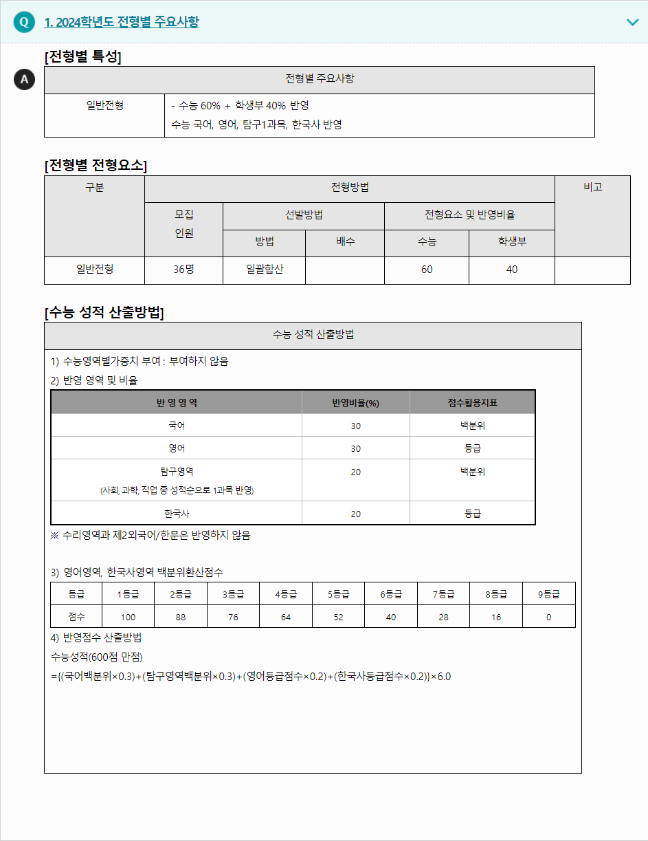 2024학년도 서울한영대학교 수능위주전형 전형별 주요사항