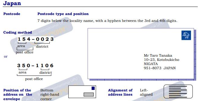 POSTALCODE뜻 ZIP 조회 한국 일본 우편번호 영문주소 변환 총정리2
