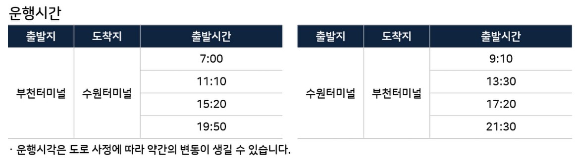 수원터미널-수원역-구운동-송내역(구산사거리)-부천터미널 소풍 8821번 버스 운행 시간표 요금 실시간 위치 확인 방법4