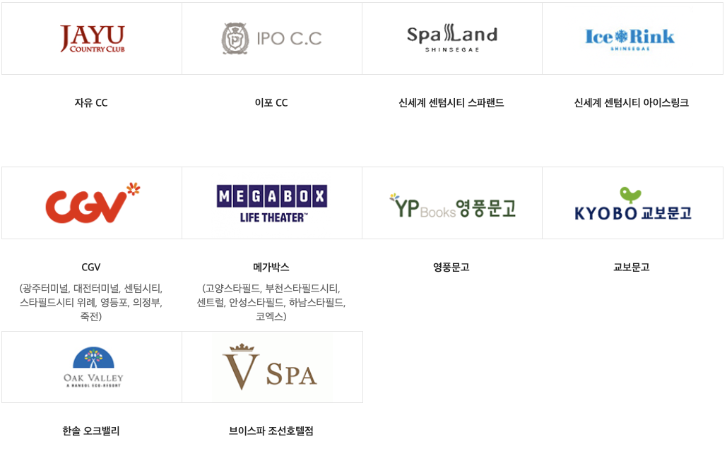 신세계상품권 사용처5