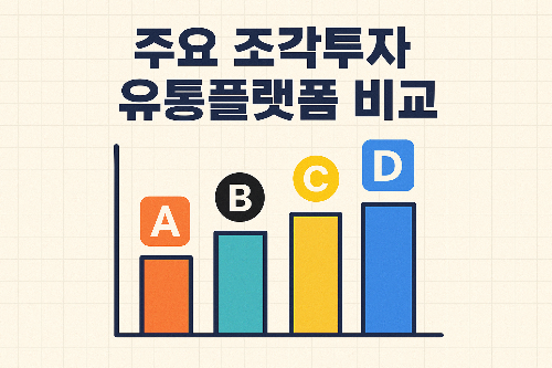 주요 조각투자 유통플랫폼 비교
